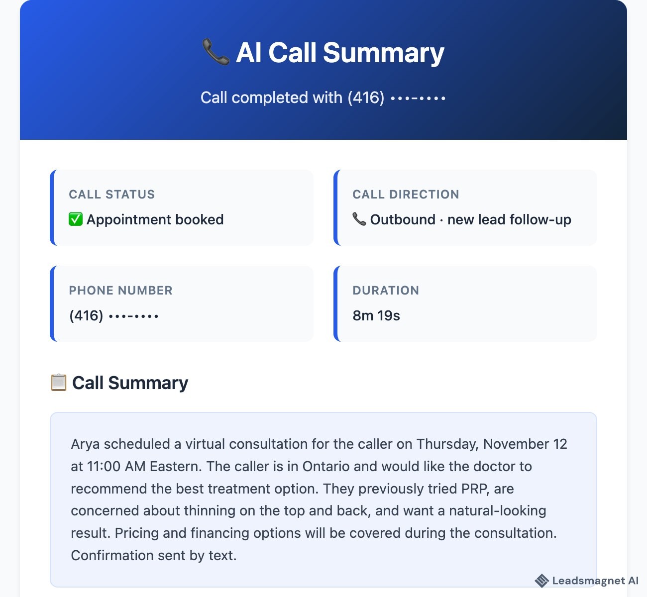 AI Call Summary email: appointment booked, outbound new-lead follow-up, 8 minute 19 second call, with a written summary of what the caller wanted